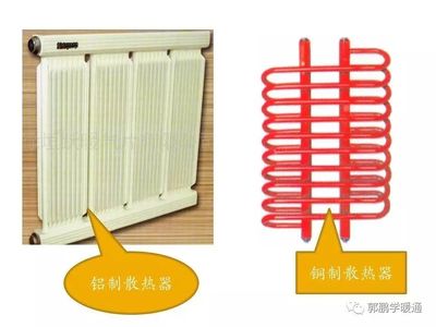 散热器与辐射供暖计算